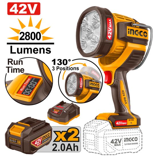 42v Ps+ C/l Lamp 2800 Lumens