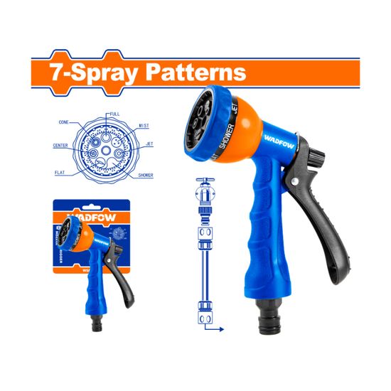 WADFOW Spray Nozzel Trigger 7 Spray Patterns