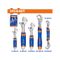 WADFOW Wrench Adj Set D-forged 5pcs