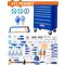 Hand Tool 7draw Set 211pcs