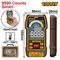 INGCO Multimeter Auto Range True Rms